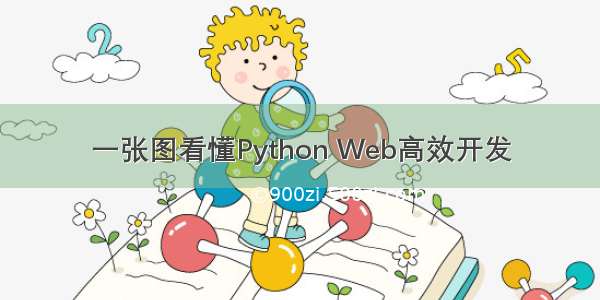 一张图看懂Python Web高效开发