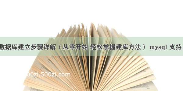 MySQL数据库建立步骤详解（从零开始 轻松掌握建库方法） mysql 支持占位符吗