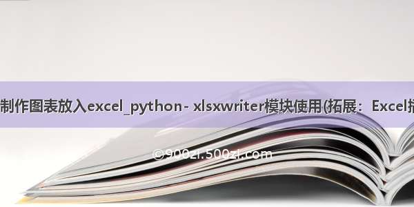 python制作图表放入excel_python- xlsxwriter模块使用(拓展：Excel插入图表)