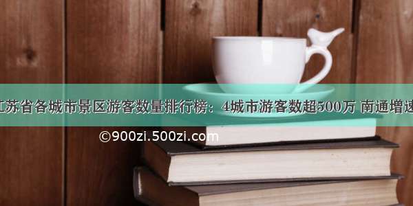 9月江苏省各城市景区游客数量排行榜：4城市游客数超500万 南通增速最快