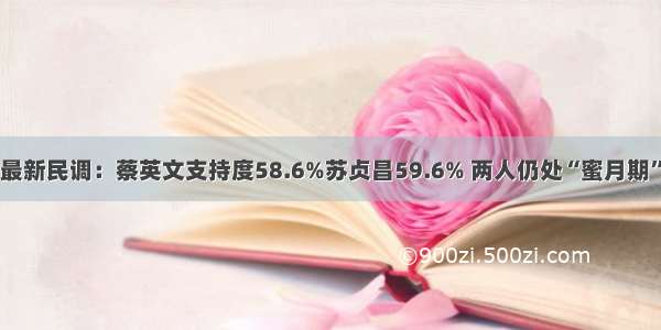 最新民调：蔡英文支持度58.6%苏贞昌59.6% 两人仍处“蜜月期”