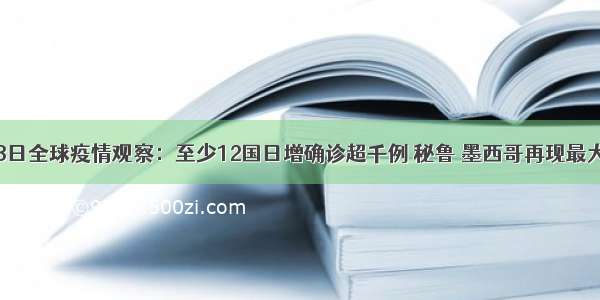 5月28日全球疫情观察：至少12国日增确诊超千例 秘鲁 墨西哥再现最大增幅