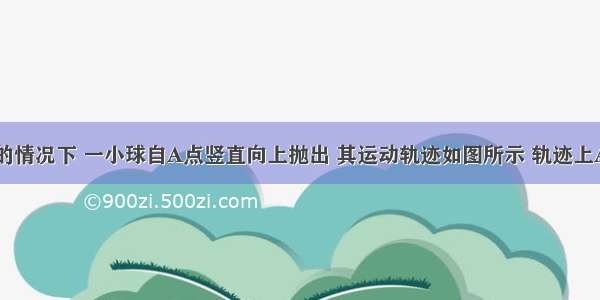 在有大风的情况下 一小球自A点竖直向上抛出 其运动轨迹如图所示 轨迹上A B两点在