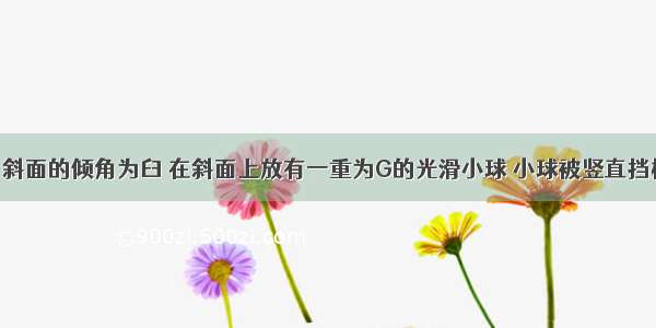 如图所示 斜面的倾角为臼 在斜面上放有一重为G的光滑小球 小球被竖直挡板挡住．则