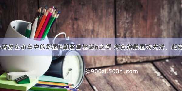 如图所示 小球放在小车中的斜面A和竖直挡板B之间 所有接触面均光滑．起始小车向左匀