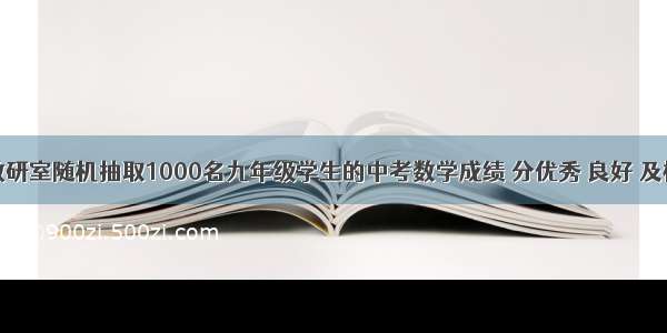 某市数学教研室随机抽取1000名九年级学生的中考数学成绩 分优秀 良好 及格和不及格