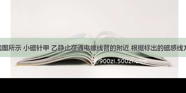 多选题如图所示 小磁针甲 乙静止在通电螺线管的附近 根据标出的磁感线方向 正确