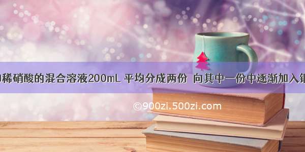 某稀硫酸和稀硝酸的混合溶液200mL 平均分成两份．向其中一份中逐渐加入铜粉 最多能