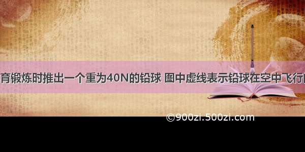 某同学在体育锻炼时推出一个重为40N的铅球 图中虚线表示铅球在空中飞行的弧线 请画