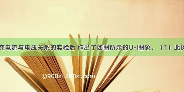 某小组在探究电流与电压关系的实验后 作出了如图所示的U-I图象．（1）此探究实验主要