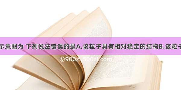 某粒子结构示意图为 下列说法错误的是A.该粒子具有相对稳定的结构B.该粒子的质子数为