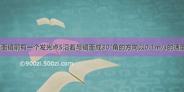 如图所示 平面镜前有一个发光点S沿着与镜面成30°角的方向以0.1m/s的速度向镜面运动