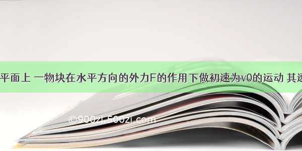 在粗糙的水平面上 一物块在水平方向的外力F的作用下做初速为v0的运动 其速度时间v-t