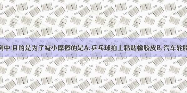 下列四个实例中 目的是为了减小摩擦的是A.乒乓球拍上粘贴橡胶皮B.汽车轮胎上刻有花纹