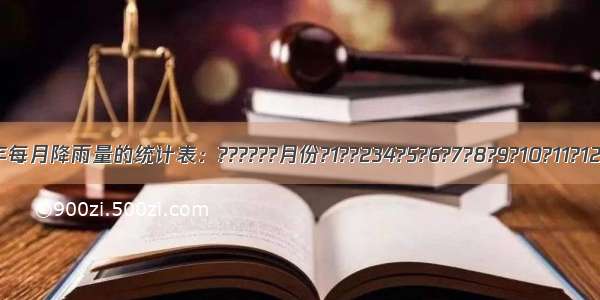 下表为某地去年每月降雨量的统计表：??????月份?1??234?5?6?7?8?9?10?11?12?降雨量（m