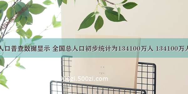 第六次全国人口普查数据显示 全国总人口初步统计为134100万人 134100万人保留三个有