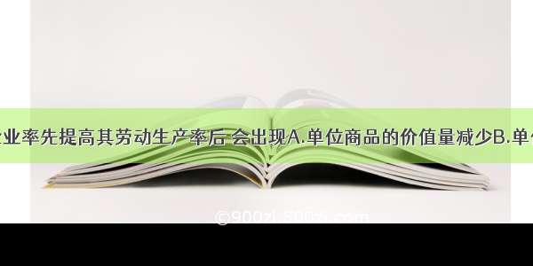 单选题个别企业率先提高其劳动生产率后 会出现A.单位商品的价值量减少B.单位商品的价值