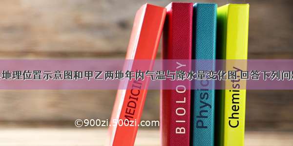 读甲乙两地地理位置示意图和甲乙两地年内气温与降水量变化图 回答下列问题．（1）填