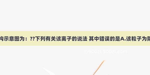 某微粒的结构示意图为：??下列有关该离子的说法 其中错误的是A.该粒子为阳离子B.该粒