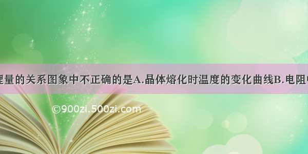 下列有关物理量的关系图象中不正确的是A.晶体熔化时温度的变化曲线B.电阻中电流与两端