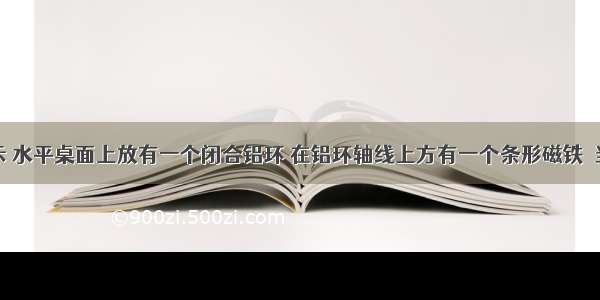 如右图所示 水平桌面上放有一个闭合铝环 在铝环轴线上方有一个条形磁铁．当条形磁铁