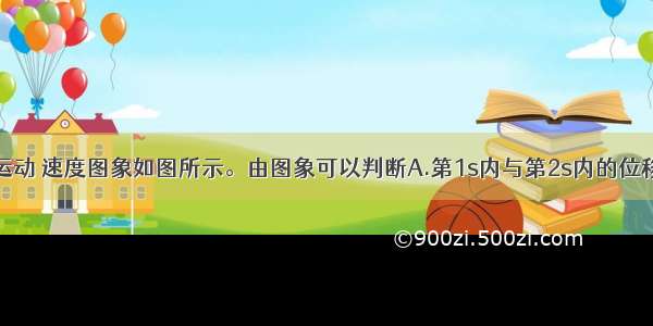 物体做直线运动 速度图象如图所示。由图象可以判断A.第1s内与第2s内的位移方向相反B.