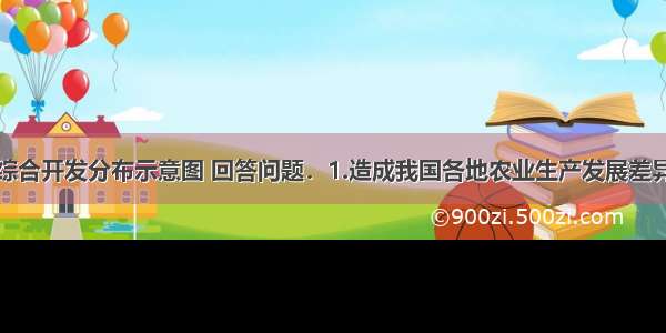 读中国农业综合开发分布示意图 回答问题．1.造成我国各地农业生产发展差异的最主要因