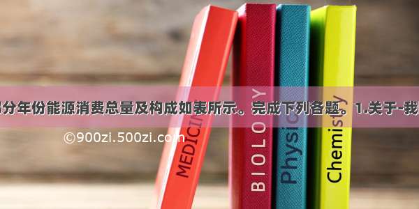 我国部分年份能源消费总量及构成如表所示。完成下列各题。1.关于-我国能源