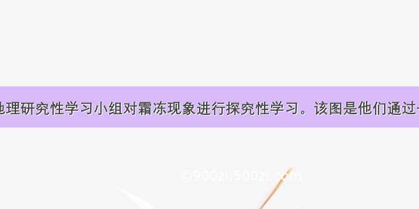 我国某中学地理研究性学习小组对霜冻现象进行探究性学习。该图是他们通过长期收听天气