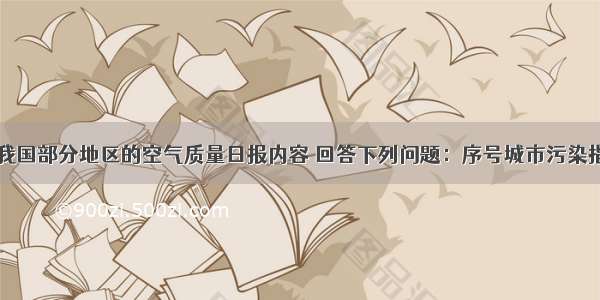 下表是某日我国部分地区的空气质量日报内容 回答下列问题：序号城市污染指数首要污染