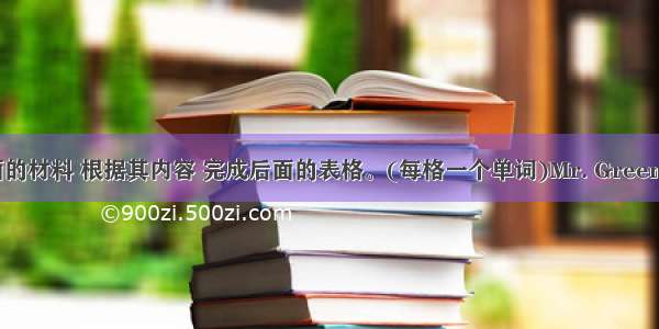 阅读下面的材料 根据其内容 完成后面的表格。(每格一个单词)Mr. Green is our f