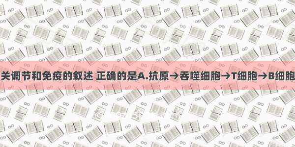 单选题下列有关调节和免疫的叙述 正确的是A.抗原→吞噬细胞→T细胞→B细胞的过程属于反