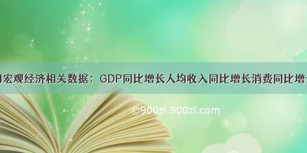 上半年中国宏观经济相关数据：GDP同比增长人均收入同比增长消费同比增长9.60%8.