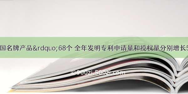 某省新增&ldquo;中国名牌产品&rdquo;68个 全年发明专利申请量和授权量分别增长50.7%和20.9%；高