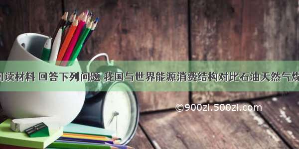 （26分）阅读材料 回答下列问题 我国与世界能源消费结构对比石油天然气煤炭核能水电