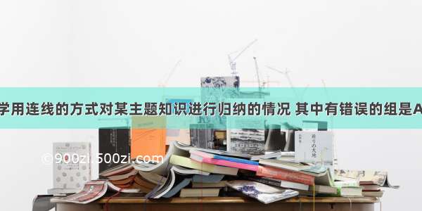 下面是某同学用连线的方式对某主题知识进行归纳的情况 其中有错误的组是A.实验与现象