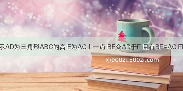 已知如图所示AD为三角形ABC的高 E为AC上一点 BE交AD于F 且有BF=AC FD=DC 求证