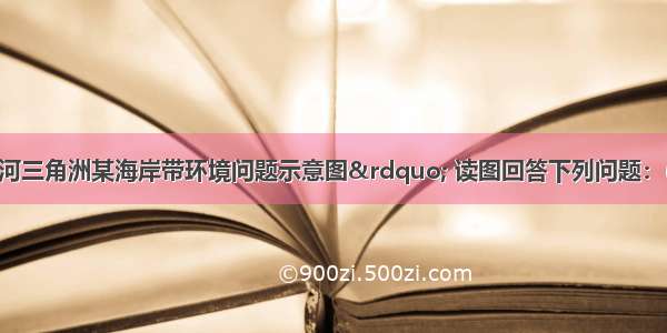 下图为“黄河三角洲某海岸带环境问题示意图” 读图回答下列问题：(1)图中字母A表示 