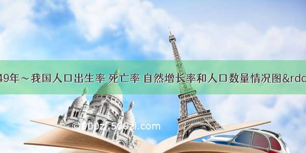 读“1949年～我国人口出生率 死亡率 自然增长率和人口数量情况图” 完成1～3