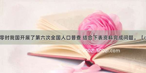 11月1日零时我国开展了第六次全国人口普查 结合下表资料完成问题。【小题1】根