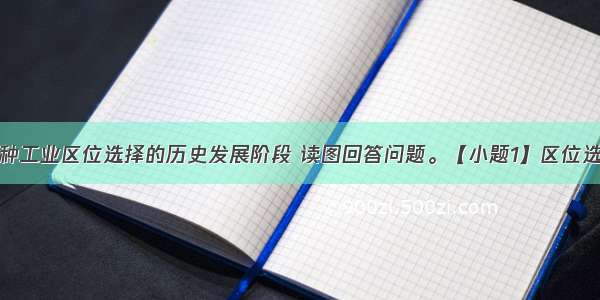 如图表示某种工业区位选择的历史发展阶段 读图回答问题。【小题1】区位选择与图中所