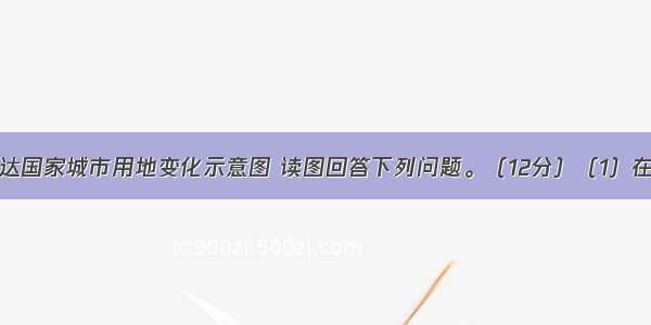 下图是某发达国家城市用地变化示意图 读图回答下列问题。（12分）（1）在城市形成的