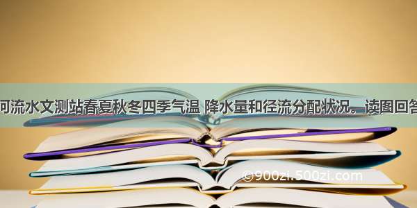 下图表示某河流水文测站春夏秋冬四季气温 降水量和径流分配状况。读图回答题。【小题