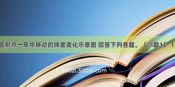 读太阳直射点一年中移动的纬度变化示意图 回答下列各题。【小题1】 11月7日 