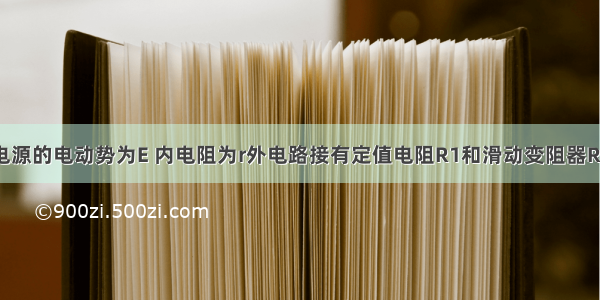 如图所示 电源的电动势为E 内电阻为r外电路接有定值电阻R1和滑动变阻器R 合上开关S