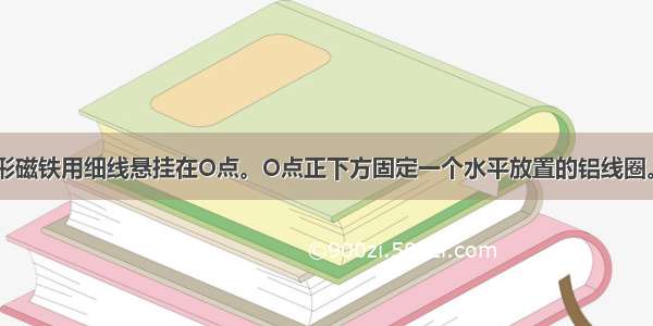 如图所示 条形磁铁用细线悬挂在O点。O点正下方固定一个水平放置的铝线圈。让磁铁在竖