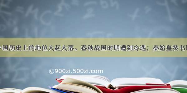 儒家思想在中国历史上的地位大起大落。春秋战国时期遭到冷遇；秦始皇焚书坑儒；汉武帝