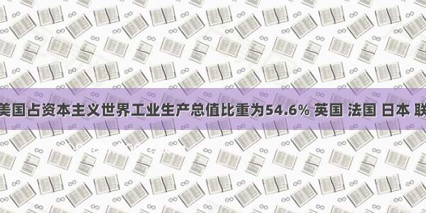 1948年 美国占资本主义世界工业生产总值比重为54.6% 英国 法国 日本 联邦德国则